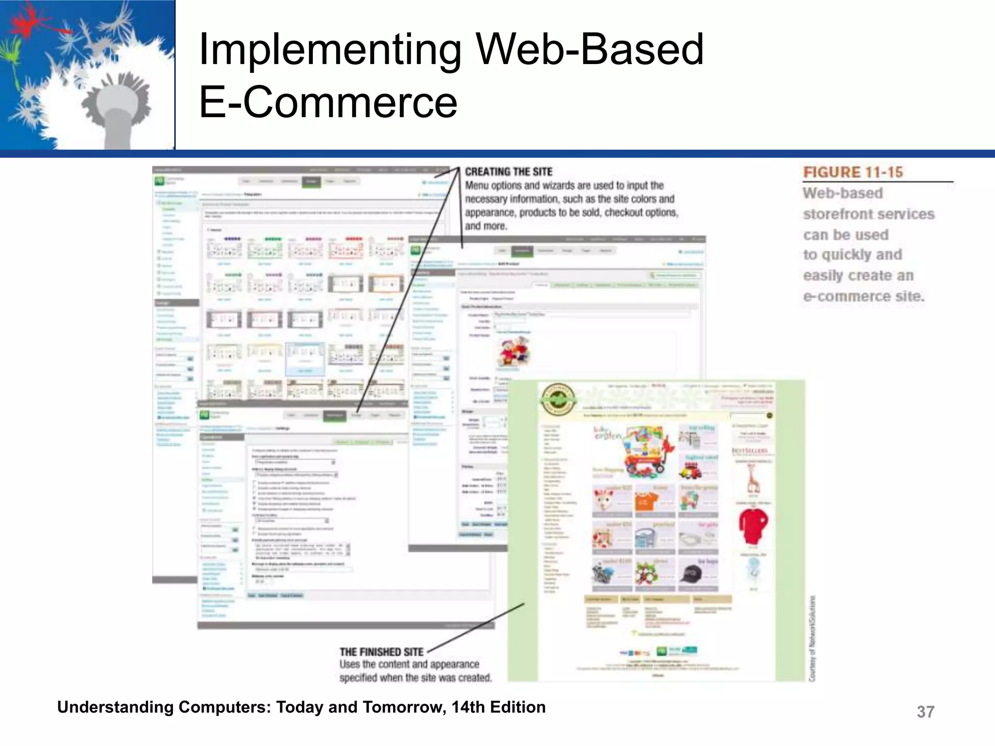 Implementing Web-Based
E-Commerce

Understanding Computers: Today and Tomorrow, 14th Edition

37

 