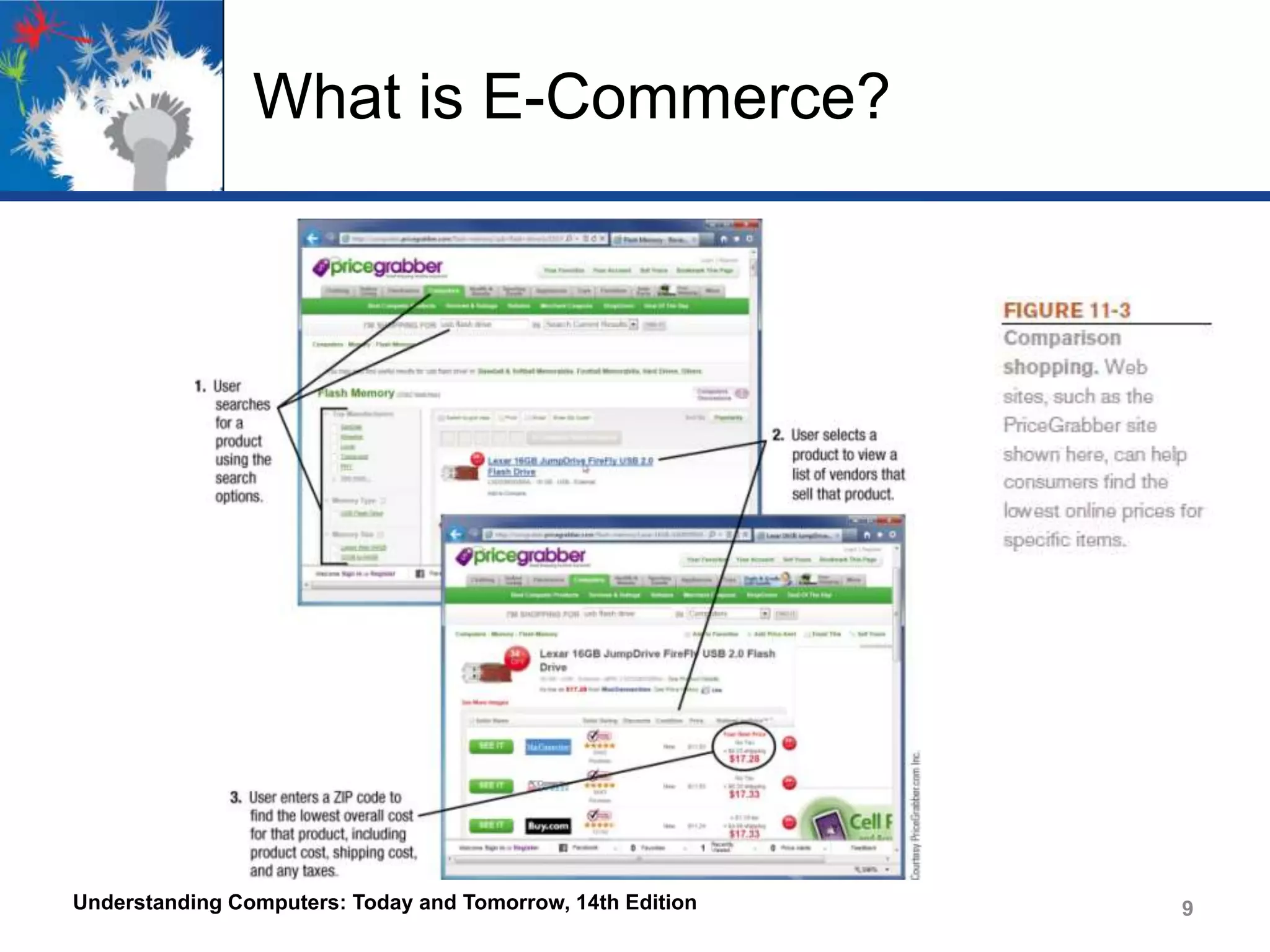 What is E-Commerce?

Understanding Computers: Today and Tomorrow, 14th Edition

9

 