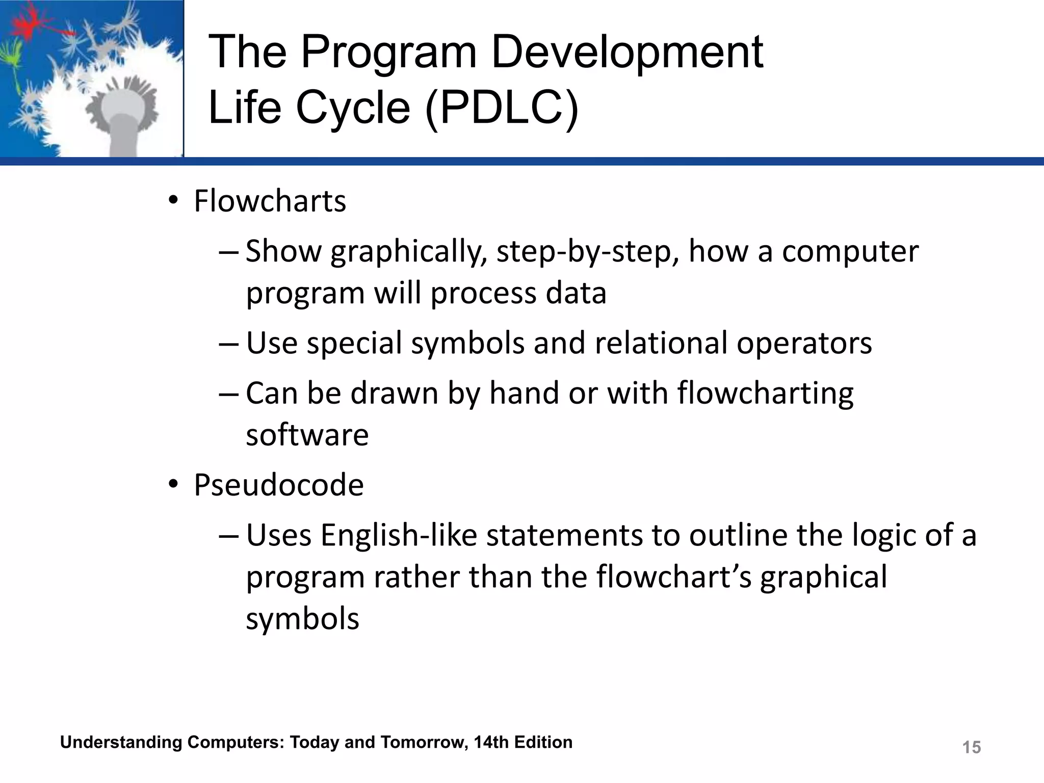 The Program Development
Life Cycle (PDLC)
• Flowcharts
– Show graphically, step-by-step, how a computer
program will process data
– Use special symbols and relational operators
– Can be drawn by hand or with flowcharting
software
• Pseudocode
– Uses English-like statements to outline the logic of a
program rather than the flowchart’s graphical
symbols

Understanding Computers: Today and Tomorrow, 14th Edition

15

 