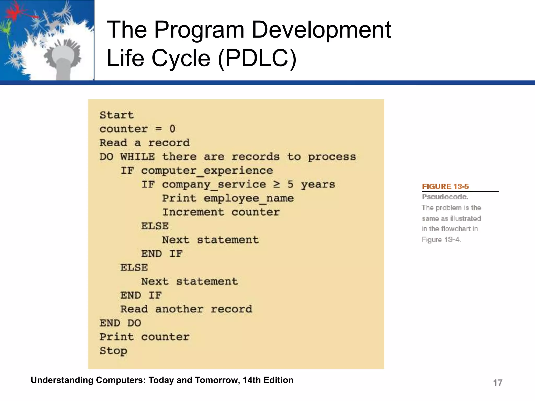 The Program Development
Life Cycle (PDLC)

Understanding Computers: Today and Tomorrow, 14th Edition

17

 
