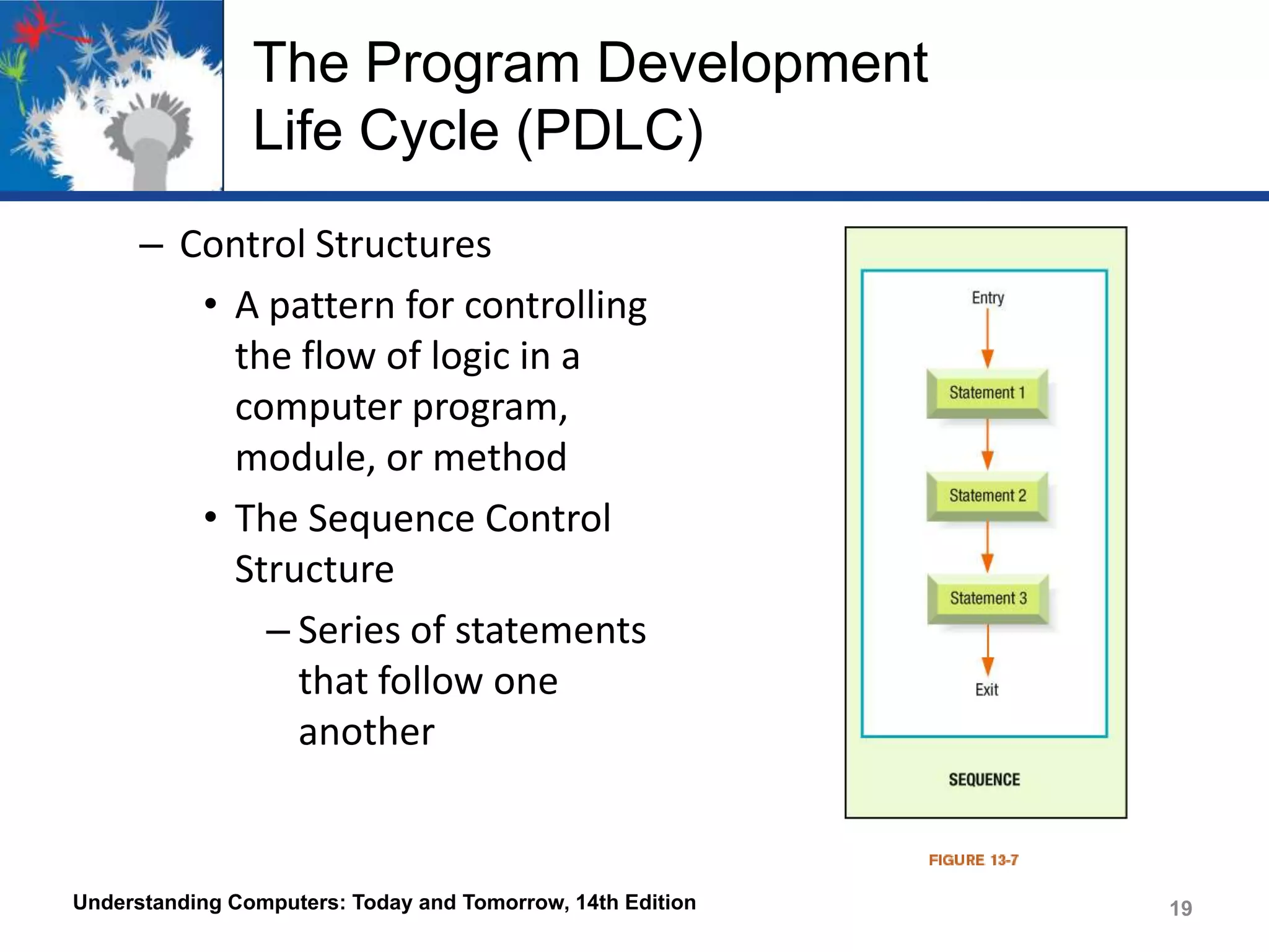 The Program Development
Life Cycle (PDLC)
– Control Structures
• A pattern for controlling
the flow of logic in a
computer program,
module, or method
• The Sequence Control
Structure
– Series of statements
that follow one
another

Understanding Computers: Today and Tomorrow, 14th Edition

19

 