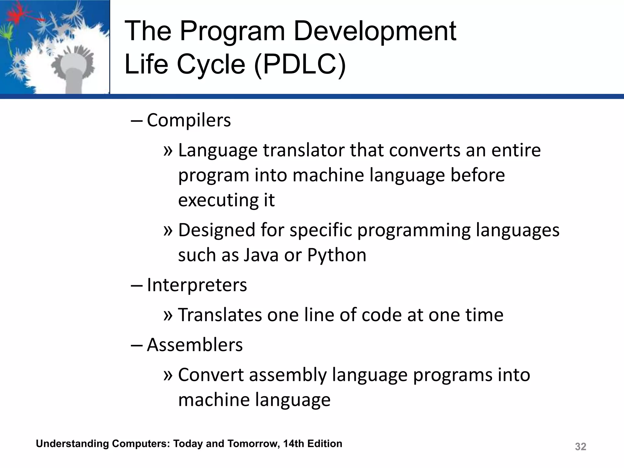 The Program Development
Life Cycle (PDLC)
– Compilers
» Language translator that converts an entire
program into machine language before
executing it
» Designed for specific programming languages
such as Java or Python
– Interpreters
» Translates one line of code at one time
– Assemblers
» Convert assembly language programs into
machine language
Understanding Computers: Today and Tomorrow, 14th Edition

32

 