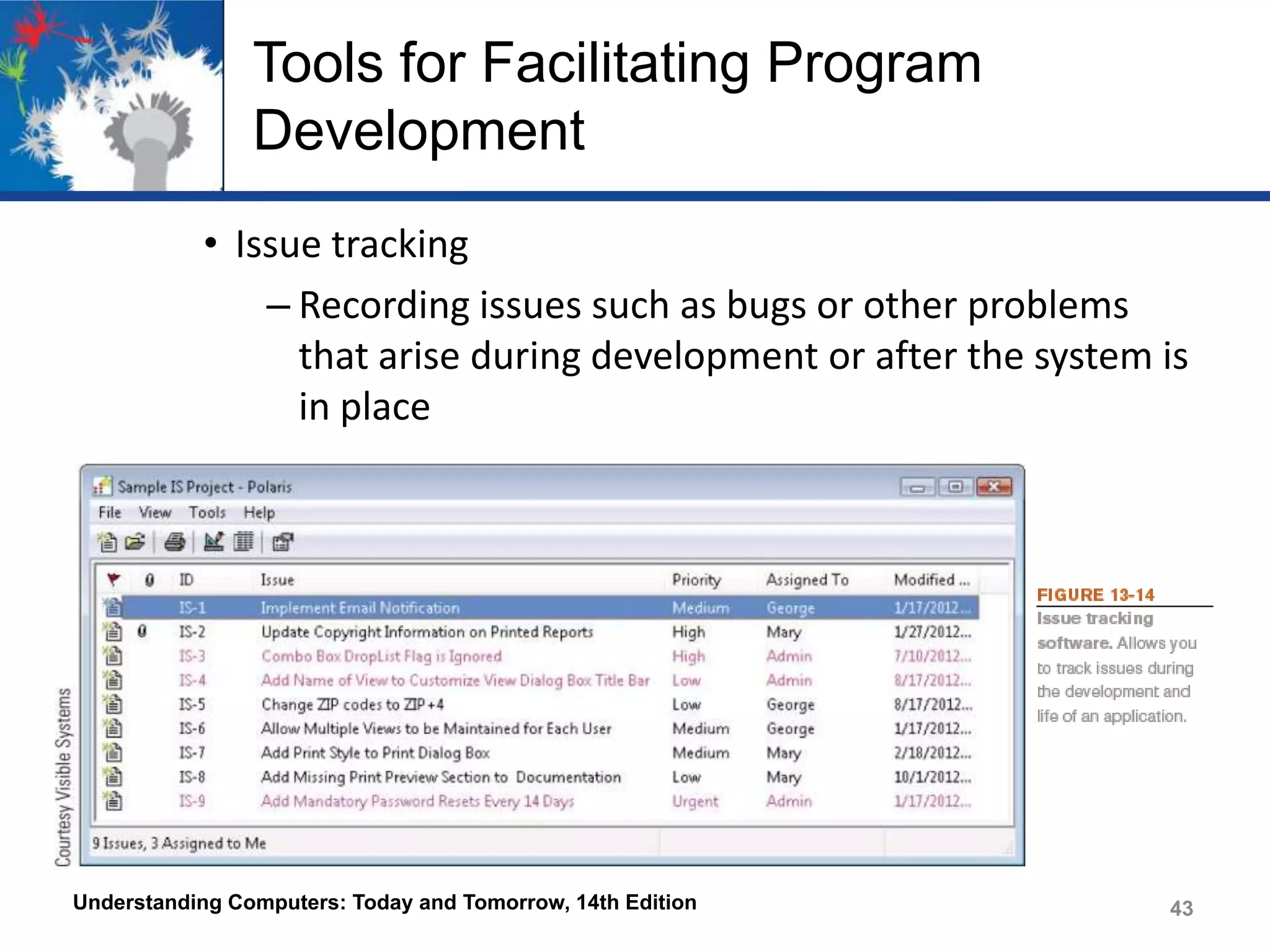 Tools for Facilitating Program
Development
• Issue tracking
– Recording issues such as bugs or other problems
that arise during development or after the system is
in place

Understanding Computers: Today and Tomorrow, 14th Edition

43

 