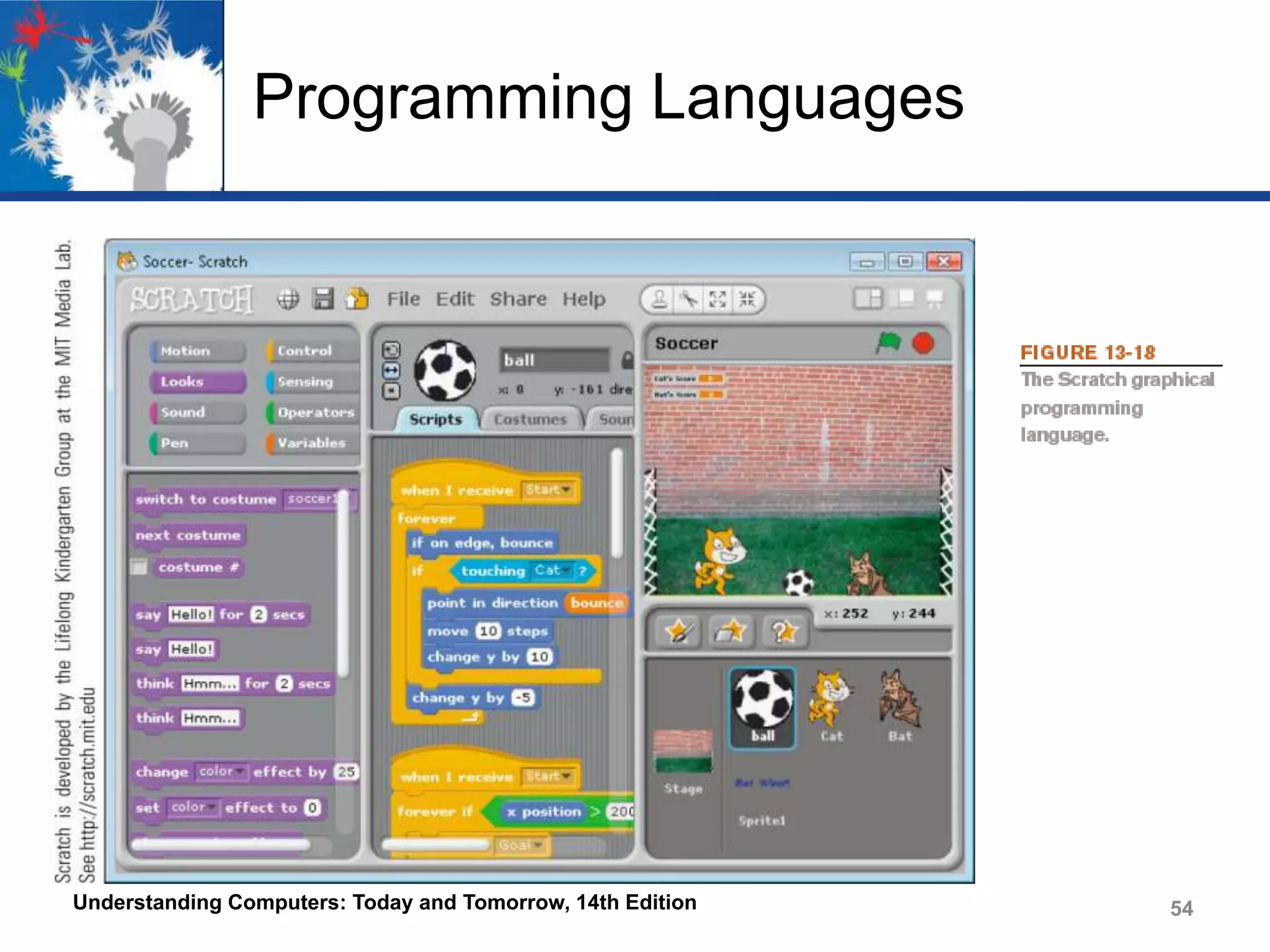 Programming Languages

Understanding Computers: Today and Tomorrow, 14th Edition

54

 