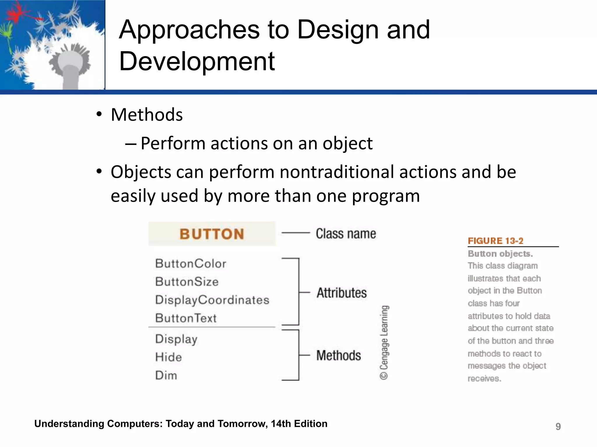 Approaches to Design and
Development
• Methods
– Perform actions on an object
• Objects can perform nontraditional actions and be
easily used by more than one program

Understanding Computers: Today and Tomorrow, 14th Edition

9

 