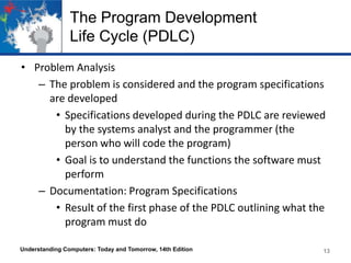 The Program Development
Life Cycle (PDLC)
• Problem Analysis
– The problem is considered and the program specifications
are developed
• Specifications developed during the PDLC are reviewed
by the systems analyst and the programmer (the
person who will code the program)
• Goal is to understand the functions the software must
perform
– Documentation: Program Specifications
• Result of the first phase of the PDLC outlining what the
program must do
Understanding Computers: Today and Tomorrow, 14th Edition

13

 