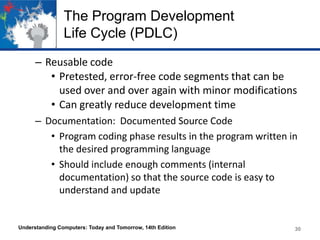The Program Development
Life Cycle (PDLC)
– Reusable code
• Pretested, error-free code segments that can be
used over and over again with minor modifications
• Can greatly reduce development time
– Documentation: Documented Source Code
• Program coding phase results in the program written in
the desired programming language
• Should include enough comments (internal
documentation) so that the source code is easy to
understand and update

Understanding Computers: Today and Tomorrow, 14th Edition

30

 