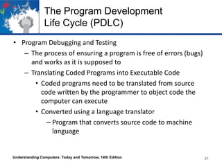 The Program Development
Life Cycle (PDLC)
• Program Debugging and Testing
– The process of ensuring a program is free of errors (bugs)
and works as it is supposed to
– Translating Coded Programs into Executable Code
• Coded programs need to be translated from source
code written by the programmer to object code the
computer can execute
• Converted using a language translator
– Program that converts source code to machine
language

Understanding Computers: Today and Tomorrow, 14th Edition

31

 