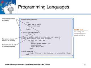 Programming Languages

Understanding Computers: Today and Tomorrow, 14th Edition

60

 