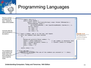 Programming Languages

Understanding Computers: Today and Tomorrow, 14th Edition

65

 