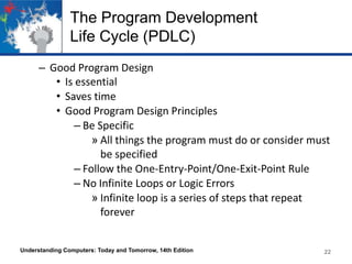 The Program Development
Life Cycle (PDLC)
– Good Program Design
• Is essential
• Saves time
• Good Program Design Principles
– Be Specific
» All things the program must do or consider must
be specified
– Follow the One-Entry-Point/One-Exit-Point Rule
– No Infinite Loops or Logic Errors
» Infinite loop is a series of steps that repeat
forever

Understanding Computers: Today and Tomorrow, 14th Edition

22

 