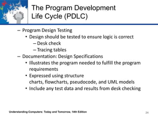 The Program Development
Life Cycle (PDLC)
– Program Design Testing
• Design should be tested to ensure logic is correct
– Desk check
– Tracing tables
– Documentation: Design Specifications
• Illustrates the program needed to fulfill the program
requirements
• Expressed using structure
charts, flowcharts, pseudocode, and UML models
• Include any test data and results from desk checking

Understanding Computers: Today and Tomorrow, 14th Edition

24

 