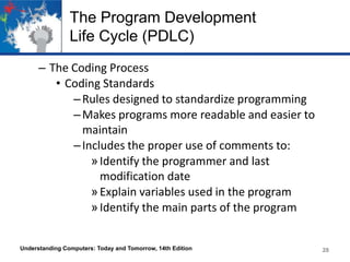 The Program Development
Life Cycle (PDLC)
– The Coding Process
• Coding Standards
– Rules designed to standardize programming
– Makes programs more readable and easier to
maintain
– Includes the proper use of comments to:
» Identify the programmer and last
modification date
» Explain variables used in the program
» Identify the main parts of the program

Understanding Computers: Today and Tomorrow, 14th Edition

28

 