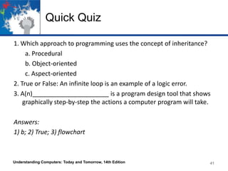 Quick Quiz
1. Which approach to programming uses the concept of inheritance?
a. Procedural
b. Object-oriented
c. Aspect-oriented
2. True or False: An infinite loop is an example of a logic error.
3. A(n)______________________ is a program design tool that shows
graphically step-by-step the actions a computer program will take.

Answers:
1) b; 2) True; 3) flowchart

Understanding Computers: Today and Tomorrow, 14th Edition

41

 