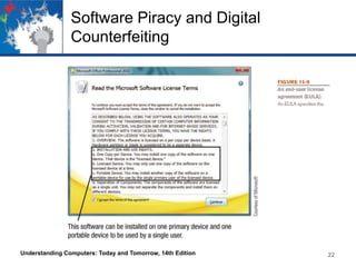 Software Piracy and Digital
Counterfeiting

Understanding Computers: Today and Tomorrow, 14th Edition

22

 