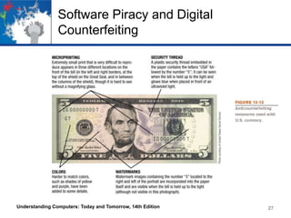 Software Piracy and Digital
Counterfeiting

Understanding Computers: Today and Tomorrow, 14th Edition

27

 