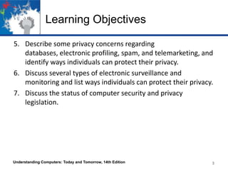 Learning Objectives
5. Describe some privacy concerns regarding
databases, electronic profiling, spam, and telemarketing, and
identify ways individuals can protect their privacy.
6. Discuss several types of electronic surveillance and
monitoring and list ways individuals can protect their privacy.
7. Discuss the status of computer security and privacy
legislation.

Understanding Computers: Today and Tomorrow, 14th Edition

3

 