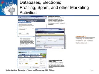 Databases, Electronic
Profiling, Spam, and other Marketing
Activities

Understanding Computers: Today and Tomorrow, 14th Edition

33

 