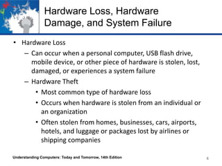 Hardware Loss, Hardware
Damage, and System Failure
• Hardware Loss
– Can occur when a personal computer, USB flash drive,
mobile device, or other piece of hardware is stolen, lost,
damaged, or experiences a system failure
– Hardware Theft
• Most common type of hardware loss
• Occurs when hardware is stolen from an individual or
an organization
• Often stolen from homes, businesses, cars, airports,
hotels, and luggage or packages lost by airlines or
shipping companies
Understanding Computers: Today and Tomorrow, 14th Edition

6

 