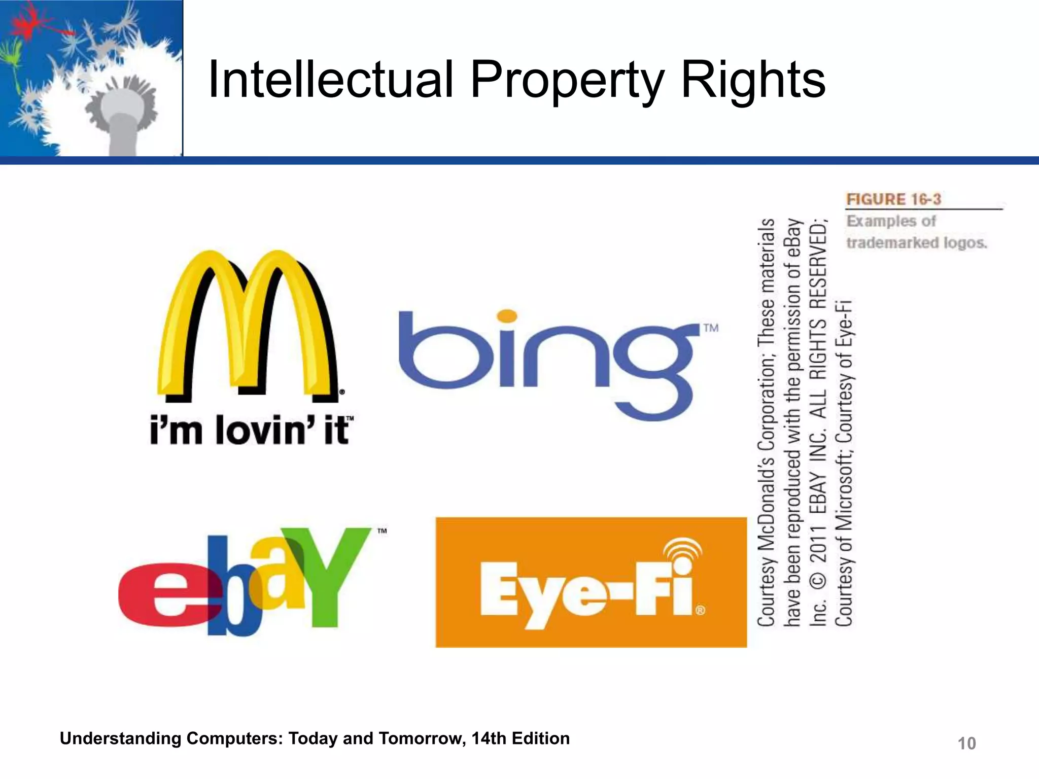 Intellectual Property Rights

Understanding Computers: Today and Tomorrow, 14th Edition

10

 