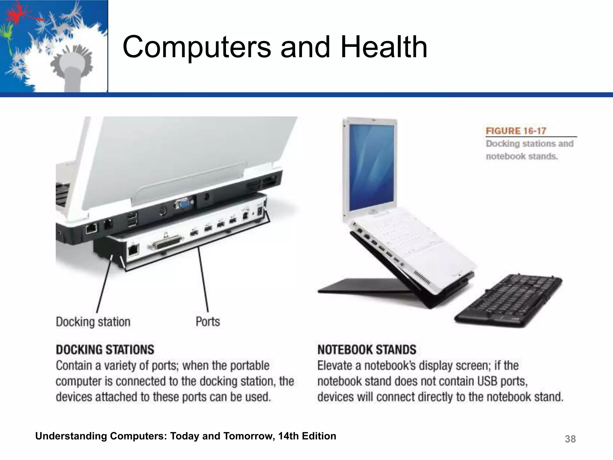 Computers and Health

Understanding Computers: Today and Tomorrow, 14th Edition

38

 