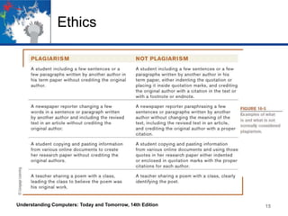 Ethics

Understanding Computers: Today and Tomorrow, 14th Edition

15

 