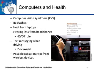 Computers and Health
–
–
–
–

Computer vision syndrome (CVS)
Backaches
Heat from laptops
Hearing loss from headphones
• 60/60 rule
– Text messaging while
driving
• DriveAssist
– Possible radiation risks from
wireless devices
Understanding Computers: Today and Tomorrow, 14th Edition

35

 