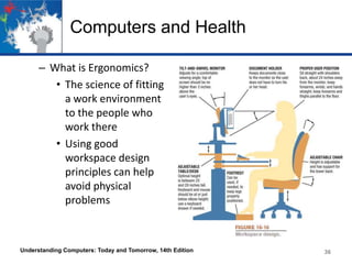 Computers and Health
– What is Ergonomics?
• The science of fitting
a work environment
to the people who
work there
• Using good
workspace design
principles can help
avoid physical
problems

Understanding Computers: Today and Tomorrow, 14th Edition

36

 