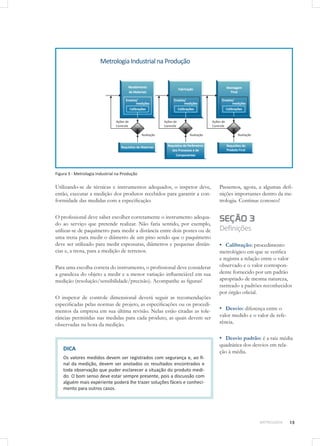 15METROLOGIA
Utilizando-se de técnicas e instrumentos adequados, o inspetor deve,
então, executar a medição dos produtos recebidos para garantir a con-
formidade das medidas com a especificação.
O profissional deve saber escolher corretamente o instrumento adequa-
do ao serviço que pretende realizar. Não faria sentido, por exemplo,
utilizar-se de paquímetro para medir a distância entre dois postes ou de
uma trena para medir o diâmetro de um pino sendo que o paquímetro
deve ser utilizado para medir espessuras, diâmetros e pequenas distân-
cias e, a trena, para a medição de terrenos.
Para uma escolha correta do instrumento, o profissional deve considerar
a grandeza do objeto a medir e a menor variação influenciável em sua
medição (resolução/sensibilidade/precisão). Acompanhe as figuras!
O inspetor de controle dimensional deverá seguir as recomendações
especificadas pelas normas de projeto, as especificações ou os procedi-
mentos da empresa em sua última revisão. Nelas estão citadas as tole-
râncias permitidas nas medidas para cada produto, as quais devem ser
observadas na hora da medição.
DICA
Os valores medidos devem ser registrados com segurança e, ao fi-
nal da medição, devem ser anotados os resultados encontrados e
toda observação que puder esclarecer a situação do produto medi-
do. O bom senso deve estar sempre presente, pois a discussão com
alguém mais experiente poderá lhe trazer soluções fáceis e conheci-
mento para outros casos.
Passemos, agora, a algumas defi-
nições importantes dentro da me-
trologia. Continue conosco!
SEÇÃO 3
Definições
▪▪ Calibração: procedimento
metrológico em que se verifica
e registra a relação entre o valor
observado e o valor correspon-
dente fornecido por um padrão
apropriado de mesma natureza,
rastreado a padrões reconhecidos
por órgão oficial.
▪▪ Desvio: diferença entre o
valor medido e o valor de refe-
rência.
▪▪ Desvio padrão: é a raiz média
quadrática dos desvios em rela-
ção à média.
Figura 3 - Metrologia Industrial na Produção
MetrologiaIndustrialnaProdução
 