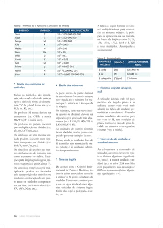 18 CURSOS TÉCNICOS SENAI
Tabela 1 - Prefixos do SI Aplicáveis às Unidades de Medida
PREFIXO SÍMBOLO FATOR DE MULTIPLICAÇÃO
Terá T 10 = 1000 000 000 000
Giga G 10 = 1000 000 000
Mega M 10 = 1000 000
Kilo K 10³ = 1000
Hecto H 10² = 100
Deca Da 10¹ = 10
Deci D 10-
¹ = 0,1
Centi C 10-
² = 0,01
Mili M 10-
³ = 0,001
Micro µ 10-6
= 0,000 001
Nano N 10-9
=0,000 000 001
Pico P 10-12
= 0,000 000 000 001
▪▪ Grafia dos símbolos de
unidades
Todos os símbolos são invariá-
veis, não sendo admitido colocar
após o símbolo ponto de abrevia-
tura, “s” de plural, letras, etc. (ex.:
W, S, m , K, etc.).
Os prefixos SI nunca devem ser
justapostos (ex.: GWh e nunca
MKWh; pF e nunca uuF).
Os prefixos só podem coexistir
por multiplicação ou divisão (ex.:
kN.cm, kV/mm, etc.).
Os símbolos de uma mesma uni-
dade podem coexistir num sím-
bolo composto por divisão (ex.:
kwh/h, mm²/m, etc.).
Os símbolos são escritos no mes-
mo alinhamento do número, não
como expoente ou índice. Exce-
ções para ângulo plano (grau, mi-
nuto e segundo) e grau Celsius (°).
Os símbolos compostos por mul-
tiplicação podem ser formados
pela justaposição dos símbolos ou
mediante a colocação de um pon-
to entre os símbolos componen-
tes, na base ou à meia altura (ex.:
VA, kWh, N.m, etc.).
▪▪ Grafia dos números
A parte inteira da parte decimal
de um número é separada sempre
por vírgula. Se o número for me-
nor que 1, coloca-se 0 à esquerda
da vírgula.
Os números, tanto na parte intei-
ra quanto na decimal, devem ser
separados por grupo de três alga-
rismos (ex.: 1 456,09; 456,398 4;
1.456.890,876 45).
As unidades de outros sistemas
ficam abolidas, tendo prazo esti-
pulado para sua extinção de uso.
Ficam, ainda, as unidades fora do
SI admitidas sem restrição de pra-
zo (tabela) e as unidades admiti-
das temporariamente.
▪▪ Sistema inglês
De acordo com o Comitê Inter-
nacional de Pesos e Medidas, to-
dos os países associados passarão
a utilizar o SI como unidades de
medidas. Entretanto, muitos pro-
jetos em vigor ainda adotam algu-
mas unidades do sistema inglês.
Entre elas, o pé, a polegada, a jar-
da, etc.
A tabela a seguir fornece os fato-
res multiplicadores para conver-
são ao sistema métrico. A pole-
gada se apresenta, na sua maioria,
na forma de frações como: ½, ¼,
1/8, 1/16, 1/32, 1/64 e 1/128
e seus múltiplos. Acompanhe-a
atentamente!
Tabela 2 - Sistema Inglês
UNIDADES
INGLESAS
SÍMBOLO CORRESPONDENTE
NO SI
1 jarda (Yd) 0,91440 m
1 pé (ft) 0,3048 m
1 polegada (“) (pol) 25,4 mm
▪▪ Sistema angular sexagesi-
mal
A unidade adotada pelo SI para
medidas de ângulo plano é o
radiano, como você verá mais
adiante na tabela de unidades ge-
ométricas e mecânicas. Contudo
outras unidades são aceitas para
uso com o SI, sem restrição de
prazo, como é o caso do grau di-
vidido em minutos e em segundos
e outras (veja a tabela).
▪▪ Conversão de unidades e
arredondamento
Ao efetuarmos a conversão de
unidades, devemos levar em con-
ta o último algarismo significati-
vo, isto é, a menor unidade con-
fiável (ex.: o valor 2,54 mm lido
com paquímetro cuja resolução é
0,02mm tem como último algaris-
mo significativo o 4).
 