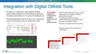 Operation Realisation Process Shell Shell-A-business-perspective-of-Real-Time-Operations.pdf