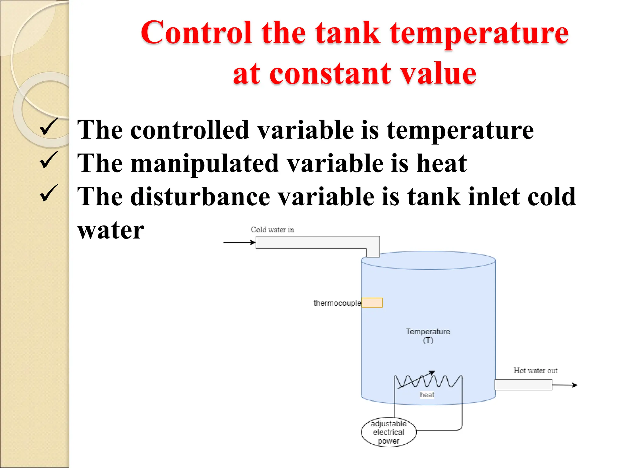 Control the tank temperature
at constant value
 The controlled variable is temperature
 The manipulated variable is heat
 The disturbance variable is tank inlet cold
water
 
