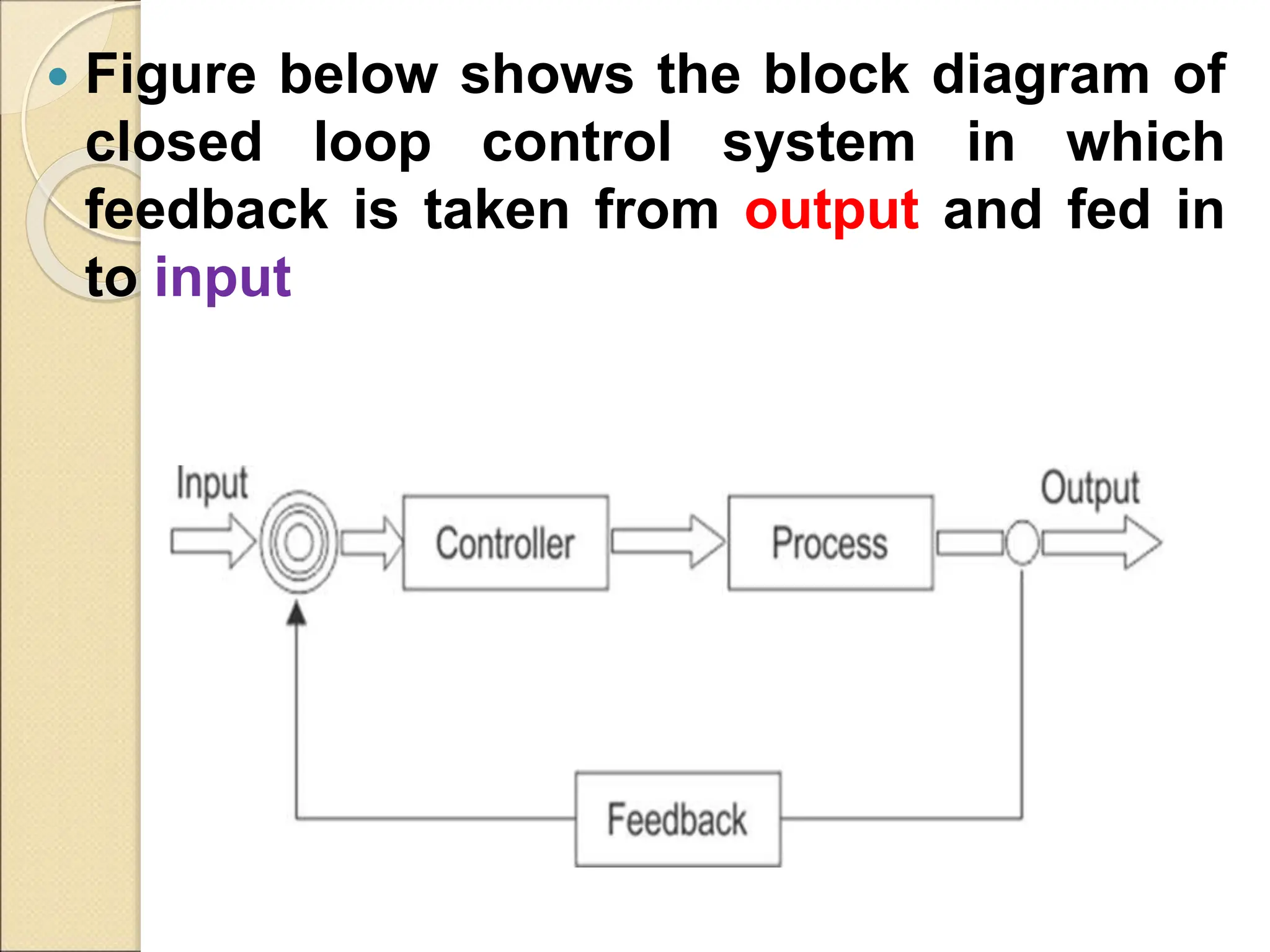  Figure below shows the block diagram of
closed loop control system in which
feedback is taken from output and fed in
to input
 