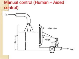 uc 1 (design electronical control system).ppt
