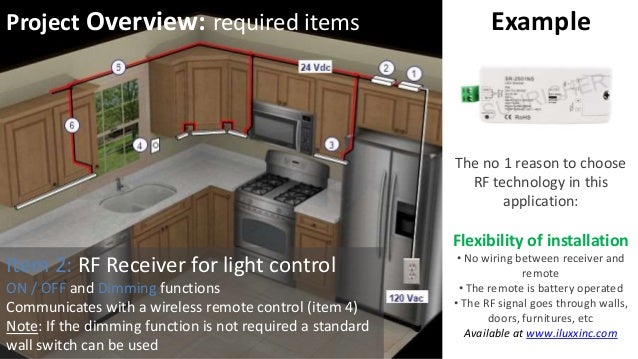 Under Cabinet Lighting - UC1 Series From ILuXx - Installation Guide Available at www.iluxxinc.com; 7. - Under Cabinet Lighting - UC1 Series From ILuXx - Installation Guide