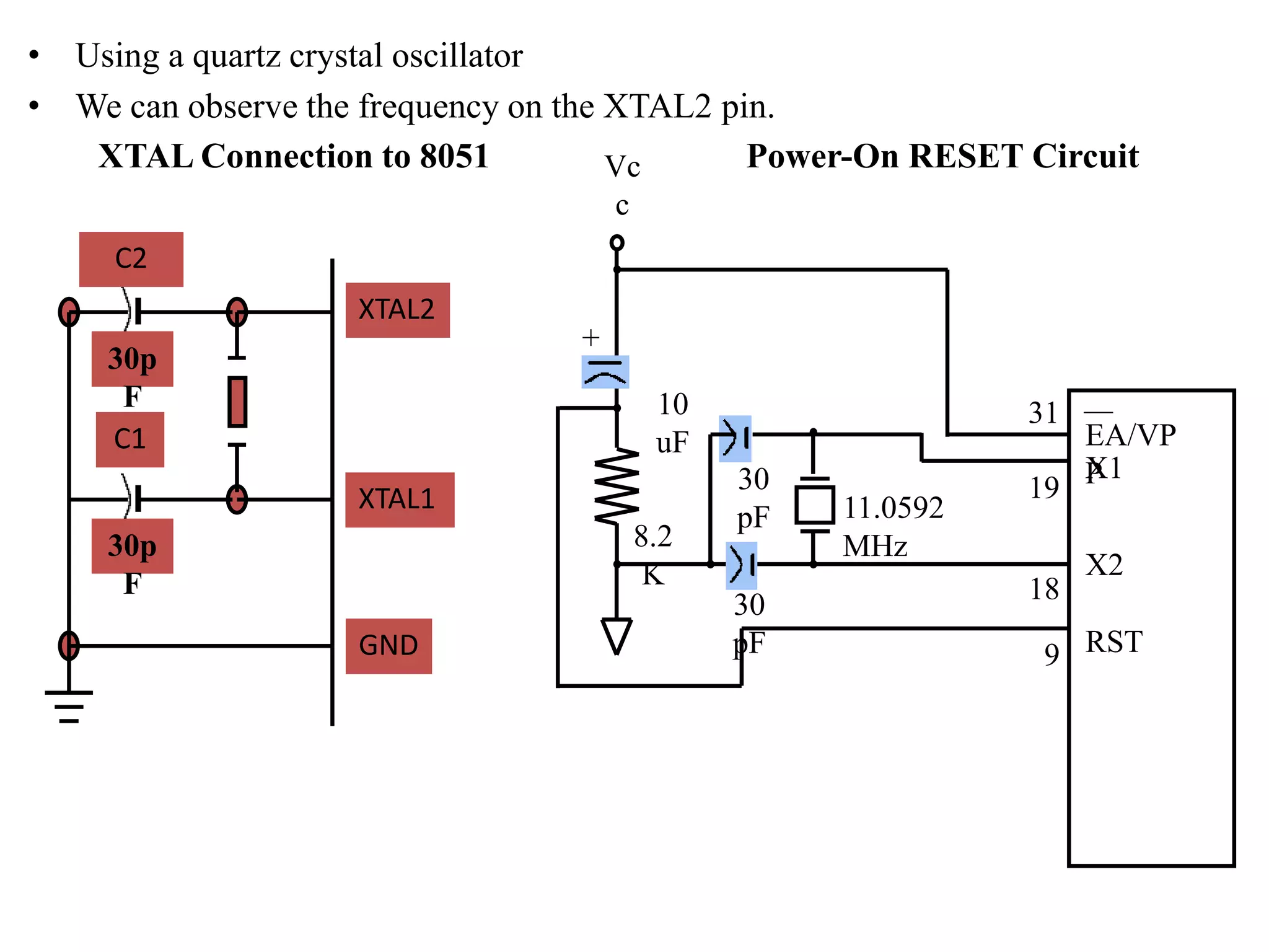 • Using a quartz crystal oscillator
• We can observe the frequency on the XTAL2 pin.
XTAL Connection to 8051 Power-On RESET Circuit
C2
30p
F
C1
30p
F
XTAL2
XTAL1
GND
Vc
c
30
pF
30
pF
8.2
K
10
uF
+
11.0592
MHz
EA/VP
PX1
X2
RST
31
19
18
9
 