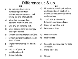 Difference uc & up
up
a) Up contains ALU,general
purpose register,stack
pointer,program counter,clock
timing ckt and interupt ckt.
b) Many inst to move data
between memory and cpu
c) One or 2 bit handling inst.
d) More accsess time for memory
and input devices
e) System requires more hardware.
f) System is more flexible in design
point of view.
g) Single memory map for data &
code.
h) Less no of pins are
multifunctioned.
i) System is bulky.
uc
a) Uc contains the circuitry of up
and in addition it has built in
ROM,RAM,input device,timers
and counters.
b) 1 or 2 inst to move data
batween memory and cpu.
c) Many bit handling inst.
d) Less access time.
e) Less hardware.
f) Less flexible.
g) Separate memory map for data
and code.
h) More no of pins
i) Simple
 