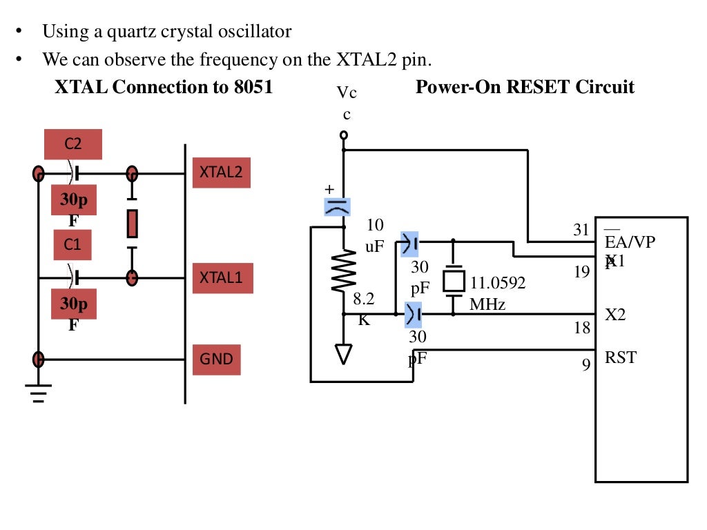 INTRODUCTION TO MICROCONTROLLER