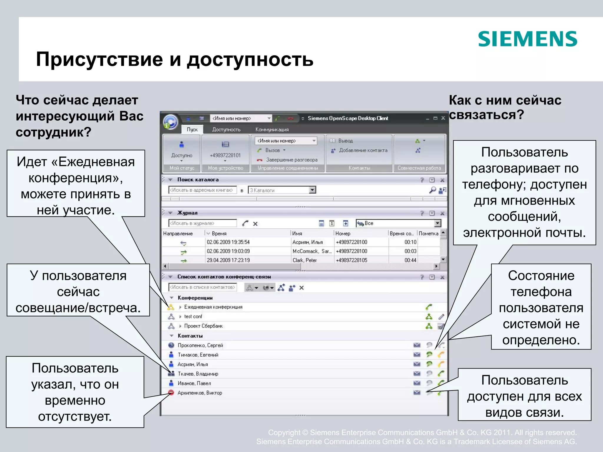 Присутствие и доступность
Что сейчас делает                                                         Как с ним сейчас
интересующий Вас                                                          связаться?
сотрудник?
                                                                                 Пользователь
Идет «Ежедневная                                                               разговаривает по
 конференция»,                                                                телефону; доступен
можете принять в                                                                для мгновенных
  ней участие.                                                                    сообщений,
                                                                              электронной почты.


  У пользователя                                                                          Состояние
      сейчас                                                                              телефона
совещание/встреча.                                                                      пользователя
                                                                                         системой не
                                                                                        определено.

  Пользователь
  указал, что он                                                                 Пользователь
    временно                                                                   доступен для всех
   отсутствует.                                                                  видов связи.
                        Copyright © Siemens Enterprise Communications GmbH & Co. KG 2011. All rights reserved.
                     Siemens Enterprise Communications GmbH & Co. KG is a Trademark Licensee of Siemens AG.
 