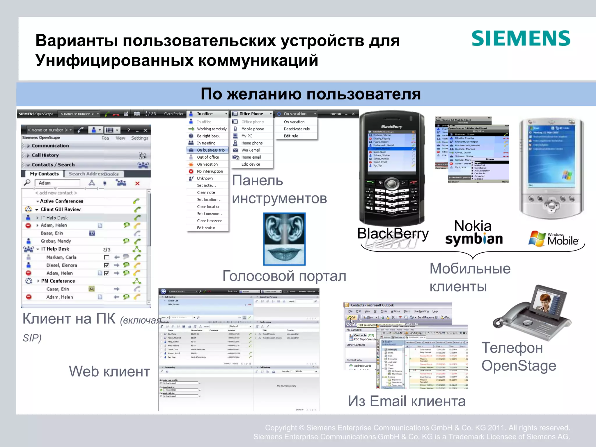 Варианты пользовательских устройств для
  Унифицированных коммуникаций

                        По желанию пользователя




                           Панель
                           инструментов

                                                           BlackBerry                 Nokia

                                                                               Мобильные
                          Голосовой портал
                                                                               клиенты

Клиент на ПК (включая
SIP)
                                                                                             Телефон
       Web клиент                                                                            OpenStage

                                                        Из Email клиента
                                 Copyright © Siemens Enterprise Communications GmbH & Co. KG 2011. All rights reserved.
                              Siemens Enterprise Communications GmbH & Co. KG is a Trademark Licensee of Siemens AG.
 
