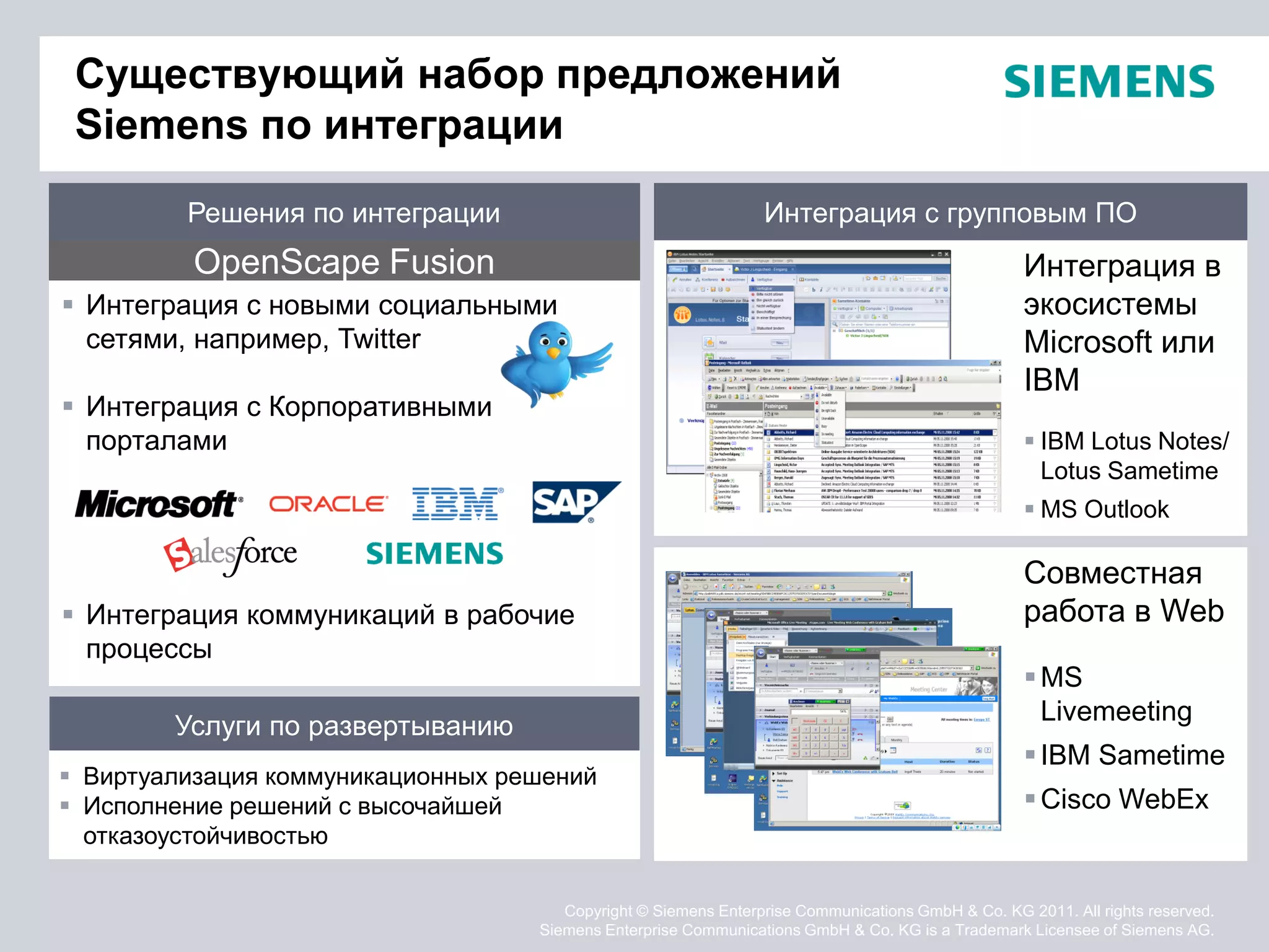 Существующий набор предложений
 Siemens по интеграции
         Решения по интеграции                                  Интеграция с групповым ПО
          OpenScape Fusion                                                                        Интеграция в
 Интеграция с новыми социальными                                                                 экосистемы
  сетями, например, Twitter                                                                       Microsoft или
                                                                                                  IBM
 Интеграция с Корпоративными
  порталами                                                                                        IBM Lotus Notes/
                                                                                                    Lotus Sametime
                                                                                                   MS Outlook

                                                                                                  Совместная
 Интеграция коммуникаций в рабочие                                                               работа в Web
  процессы
                                                                                                   MS
                                                                                                    Livemeeting
        Услуги по развертыванию
                                                                                                   IBM Sametime
 Виртуализация коммуникационных решений
 Исполнение решений с высочайшей                                                                  Cisco WebEx
  отказоустойчивостью

                                      Copyright © Siemens Enterprise Communications GmbH & Co. KG 2011. All rights reserved.
                                   Siemens Enterprise Communications GmbH & Co. KG is a Trademark Licensee of Siemens AG.
 