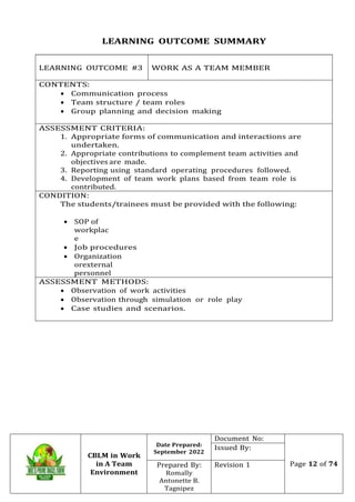CBLM in Work
in A Team
Environment
Date Prepared:
September 2022
Document No:
Page 12 of 74
Issued By:
Prepared By:
Romall...