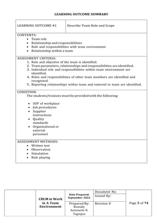 CBLM in Work
Date Prepared:
September 2022
Document No:
Page 5 of 74
Issued By:
in A Team
Environment
Prepared By:
Romally...