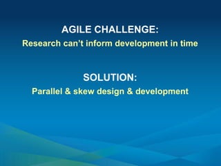 AGILE CHALLENGE:
Research can’t inform development in time
SOLUTION:
Parallel & skew design & development
 