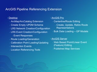 ArcGIS Pipeline Referencing Extension
• Desktop
- ArcMap/ArcCatalog Extension
- Create Empty UPDM Schema
- LRS Network Creation/Configuration
- LRS Event Creation/Configuration
- Event Responses
- Route Loading/Generation
- Calibration Point Loading/Updating
- Intersection Events
- Location Referencing Tools
• ArcGIS Pro
- Centerline/Route Editing
- Create, Update, Retire Route
Representations
- Bulk Data Loading – GP Models
• ArcGIS Server
- Web Based Point/Linear Event
(Feature) Editing
- Published Map Services
 