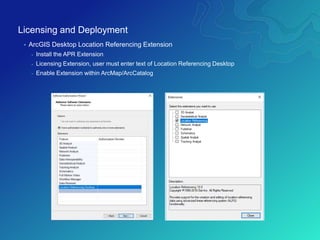 Licensing and Deployment
• ArcGIS Desktop Location Referencing Extension
- Install the APR Extension
- Licensing Extension, user must enter text of Location Referencing Desktop
- Enable Extension within ArcMap/ArcCatalog
 