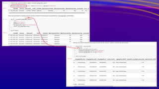 UC2023 ArcGIS API for Python Intro_1688158152584001jdnT .pdf