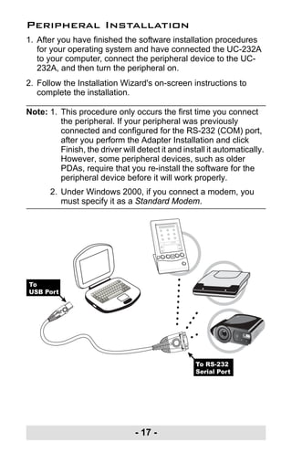 - 17 -
Peripheral Installation
1. After you have finished the software installation procedures
for your operating system and have connected the UC-232A
to your computer, connect the peripheral device to the UC-
232A, and then turn the peripheral on.
2. Follow the Installation Wizard's on-screen instructions to
complete the installation.
Note: 1. This procedure only occurs the first time you connect
the peripheral. If your peripheral was previously
connected and configured for the RS-232 (COM) port,
after you perform the Adapter Installation and click
Finish, the driver will detect it and install it automatically.
However, some peripheral devices, such as older
PDAs, require that you re-install the software for the
peripheral device before it will work properly.
2. Under Windows 2000, if you connect a modem, you
must specify it as a Standard Modem.
uc232a.fm Page 17 Monday, July 23, 2007 3:36 PM
 
