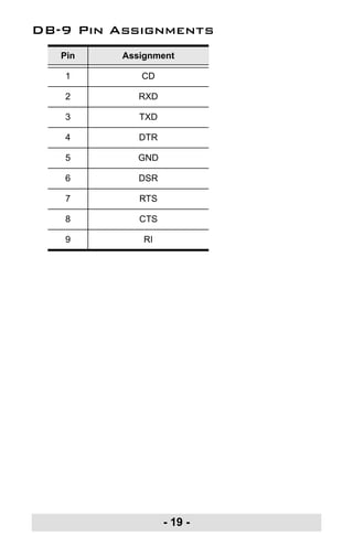 - 19 -
DB-9 Pin Assignments
Pin Assignment
1 CD
2 RXD
3 TXD
4 DTR
5 GND
6 DSR
7 RTS
8 CTS
9 RI
uc232a.fm Page 19 Monday, July 23, 2007 3:36 PM
 