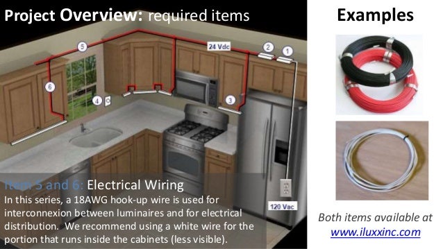 Under Cabinet Lighting Uc2a Series From Iluxx Installation Guide